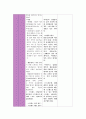 의정부시 CNP 41페이지