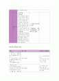 의정부시 CNP 43페이지