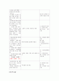 의정부시 CNP 45페이지