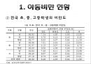 보건프로그램-아동비만 4페이지