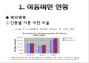 보건프로그램-아동비만 9페이지