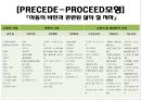 보건프로그램-아동비만 13페이지