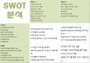 보건프로그램-아동비만 14페이지