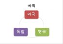 보건프로그램-아동비만 15페이지