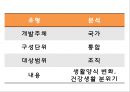 보건프로그램-아동비만 34페이지
