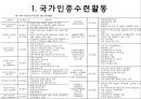 보건프로그램-아동비만 41페이지