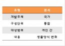 보건프로그램-아동비만 48페이지