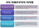 보건프로그램-아동비만 62페이지
