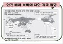 생명윤리-배아(인간)복제 10페이지