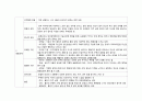 정신분열증, 이상행동 종류/ 정의 4페이지