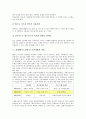 [침대][에이스침대][침대 관리][침대 시장세분화 전략][에이스침대 선택][에이스침대 마케팅]침대(에이스침대)의 선택, 침대(에이스침대)의 마케팅, 침대(에이스침대)의 관리, 침대(에이스침대)의 시장세분화 전략 9페이지
