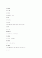 [고객만족경영][CSM][한국도로공사][삼성전자][사회복지관][LGIBM]한국도로공사 고객만족경영(CSM), 삼성전자 고객만족경영(CSM), 사회복지관 고객만족경영(CSM), LGIBM 고객만족경영(CSM) 분석 11페이지
