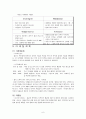 사업계획서-집안 집먼지 진드기,세균제거 전문 청소업체 창업 사업계획서 5페이지