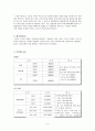 사업계획서-집안 집먼지 진드기,세균제거 전문 청소업체 창업 사업계획서 7페이지