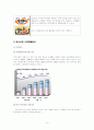 원앤원(원할머니보쌈) 경영 마케팅전략과 앞으로의 전망, 나의 의견  6페이지