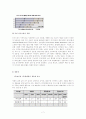 원앤원(원할머니보쌈) 경영 마케팅전략과 앞으로의 전망, 나의 의견  7페이지