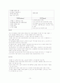 원앤원(원할머니보쌈) 경영 마케팅전략과 앞으로의 전망, 나의 의견  13페이지