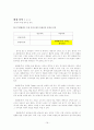 원앤원(원할머니보쌈) 경영 마케팅전략과 앞으로의 전망, 나의 의견  16페이지