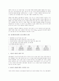 성차별(여성차별, 남녀차별)의 의미와 원인, 성차별(여성차별, 남녀차별)의 관점과 규제, 성차별(여성차별, 남녀차별)의 현황, 성차별(여성차별, 남녀차별)의 사례, 성차별(여성차별, 남녀차별)의 해결방안 분석 5페이지