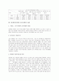 성차별(여성차별, 남녀차별)의 의미와 원인, 성차별(여성차별, 남녀차별)의 관점과 규제, 성차별(여성차별, 남녀차별)의 현황, 성차별(여성차별, 남녀차별)의 사례, 성차별(여성차별, 남녀차별)의 해결방안 분석 10페이지