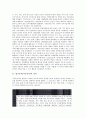 [업무분석][직무분석]업무분석(직무분석)의 정의, 효과, 업무분석(직무분석)의 기본절차, 세부과정, 업무분석(직무분석)의 일반적 방법, 업무분석(직무분석)의 점수 방법, 향후 업무분석(직무분석)의 내실화 방안 3페이지
