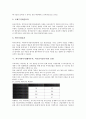 외국자본투자(해외투자, 외국인직접투자) 역사,요인, 외국자본투자(해외투자, 외국인직접투자) 경제적 효과,동향, 외국자본투자(해외투자, 외국인직접투자) 환율변동, 외국자본투자(해외투자, 외국인직접투자) 방향 5페이지