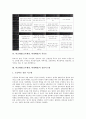 [학교체벌][학생체벌]학교체벌(교사체벌, 학생체벌)의 정의, 의의, 학교체벌(교사체벌, 학생체벌)의 목적, 선행연구, 학교체벌(교사체벌, 학생체벌)의 후유증, 학교체벌(교사체벌, 학생체벌)의 상담시스템 분석 5페이지