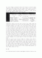 5 18광주민중항쟁(5 18광주민주화운동, 5 18광주민주항쟁) 개념, 5 18광주민중항쟁(5 18광주민주화운동, 5 18광주민주항쟁) 권력, 5 18광주민중항쟁(5 18광주민주화운동, 5 18광주민주항쟁) 트라우마티즘 16페이지
