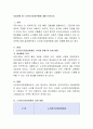 사회보험 중 노인장기요양보험에 대해 논하시오. 2페이지