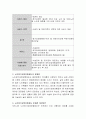 사회보험 중 노인장기요양보험에 대해 논하시오. 3페이지