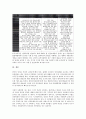[인권][유엔위원회][국제인권법][세계사회포럼]인권의 정의, 인권의 약력, 인권의 근대화, 인권의 유엔위원회(UN위원회, 국제연합위원회), 인권의 국제인권법, 인권의 세계사회포럼, 향후 인권의 개선 방향 분석 12페이지