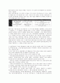 [벤처기업][벤처기업 평가기관][벤처기업 현황][벤처기업 자금조달]벤처기업의 의미, 벤처기업 국가별 특성, 벤처기업 범위, 벤처기업 평가기관, 벤처기업 현황, 벤처기업 자금조달, 향후 벤처기업 내실화 방향 5페이지