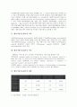 [벤처기업기술평가][벤처기업기술평가 의의][벤처기업기술평가 현황][벤처기업기술평가 기술평가센터]벤처기업기술평가의 정의, 벤처기업기술평가 의의, 벤처기업기술평가 현황, 벤처기업기술평가 기술평가센터 3페이지