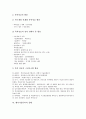 [벤처기업특허][특허신청]벤처기업특허의 준비, 벤처기업특허의 목적, 벤처기업특허의 유의점, 벤처기업특허의 정보, 벤처기업특허의 침해, 벤처기업특허의 권리기간산정, 벤처기업특허의 해외출원방법 분석 7페이지