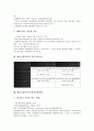 [벤처기업특허][특허신청]벤처기업특허의 준비, 벤처기업특허의 목적, 벤처기업특허의 유의점, 벤처기업특허의 정보, 벤처기업특허의 침해, 벤처기업특허의 권리기간산정, 벤처기업특허의 해외출원방법 분석 9페이지