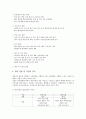 [벤처창업][공장등록][사업자등록]벤처창업의 추진과정, 벤처창업의 성패요인, 벤처창업의 아이템선정, 벤처창업의 사업타당성조사, 벤처창업의 사업자등록, 벤처창업의 공장등록, 벤처창업의 정부지원제도 분석 7페이지