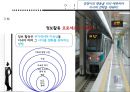 (A+) 당신의 경쟁사를 분석하라 _ 저자 박미란.ppt 15페이지