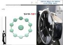 (A+) 당신의 경쟁사를 분석하라 _ 저자 박미란.ppt 18페이지