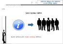 (A+) 당신의 경쟁사를 분석하라 _ 저자 박미란.ppt 19페이지