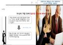 (A+) 당신의 경쟁사를 분석하라 _ 저자 박미란.ppt 23페이지