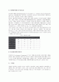 [국제][국제환경회의][국제법][국제정치][국제문화협정][국제인권][국제환경협약][국제기구][국제연합]국제환경회의, 국제법, 국제정치, 국제문화협정, 국제인권, 국제환경협약, 국제기구, 국제연합(UN, 유엔) 5페이지