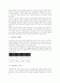 [기업문화][기업문화 구성요소][기업문화 사례][기업문화 이미지전략]기업문화의 개념, 기업문화의 유형, 기업문화의 중요성, 기업문화의 세계화, 기업문화의 구성요소, 기업문화의 사례, 기업문화의 이미지전략 8페이지