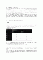 [대기업][중소기업]대기업과 중소기업간 관계의 유형, 대기업과 중소기업간 관계의 현황, 대기업과 중소기업간 관계의 자원배분, 대기업과 중소기업간 관계의 임금격차, 향후 대기업과 중소기업간 관계의 증진 방안 9페이지