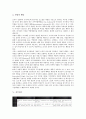 [직무][직무유형][직무만족][직무수행][직무태도][직무연수][직무평가][직무설계][연수]직무유형, 직무만족, 직무수행, 직무태도, 직무연수, 직무평가, 직무설계 분석(직무태도, 직무연수, 직무평가, 직무설계) 9페이지