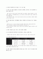 [중소기업][주5일근무][공동브랜드사업]중소기업의 의의, 중소기업의 네트워크화, 중소기업의 취업규칙, 중소기업의 핵심역량, 중소기업의 자본금, 중소기업 공동브랜드사업, 중소기업 주5일근무제(주5일제근무) 6페이지