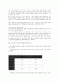 [중소기업][주5일근무][공동브랜드사업]중소기업의 의의, 중소기업의 네트워크화, 중소기업의 취업규칙, 중소기업의 핵심역량, 중소기업의 자본금, 중소기업 공동브랜드사업, 중소기업 주5일근무제(주5일제근무) 16페이지
