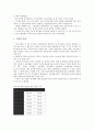 [중소기업][주5일근무][공동브랜드사업]중소기업의 의의, 중소기업의 네트워크화, 중소기업의 취업규칙, 중소기업의 핵심역량, 중소기업의 자본금, 중소기업 공동브랜드사업, 중소기업 주5일근무제(주5일제근무) 17페이지