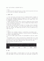 [중소기업][주5일근무][공동브랜드사업]중소기업의 의의, 중소기업의 네트워크화, 중소기업의 취업규칙, 중소기업의 핵심역량, 중소기업의 자본금, 중소기업 공동브랜드사업, 중소기업 주5일근무제(주5일제근무) 19페이지