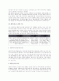 패밀리레스토랑의 정의, 패밀리레스토랑의 분류, 패밀리레스토랑의 소비자, 패밀리레스토랑의 서비스품질, 패밀리레스토랑의 선택속성, 패밀리레스토랑의 마케팅활동, 향후 패밀리레스토랑의 내실화 방향 분석 4페이지