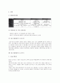 [SK그룹][SK][SK 채용절차]SK그룹(SK)의 기본이념, SK그룹(SK)의 산업군, SK그룹(SK)의 업무영역, SK그룹(SK)의 채용절차, SK그룹(SK)의 구조조정, SK그룹(SK)의 로고마크, SK그룹(SK) 종합적성검사 10페이지